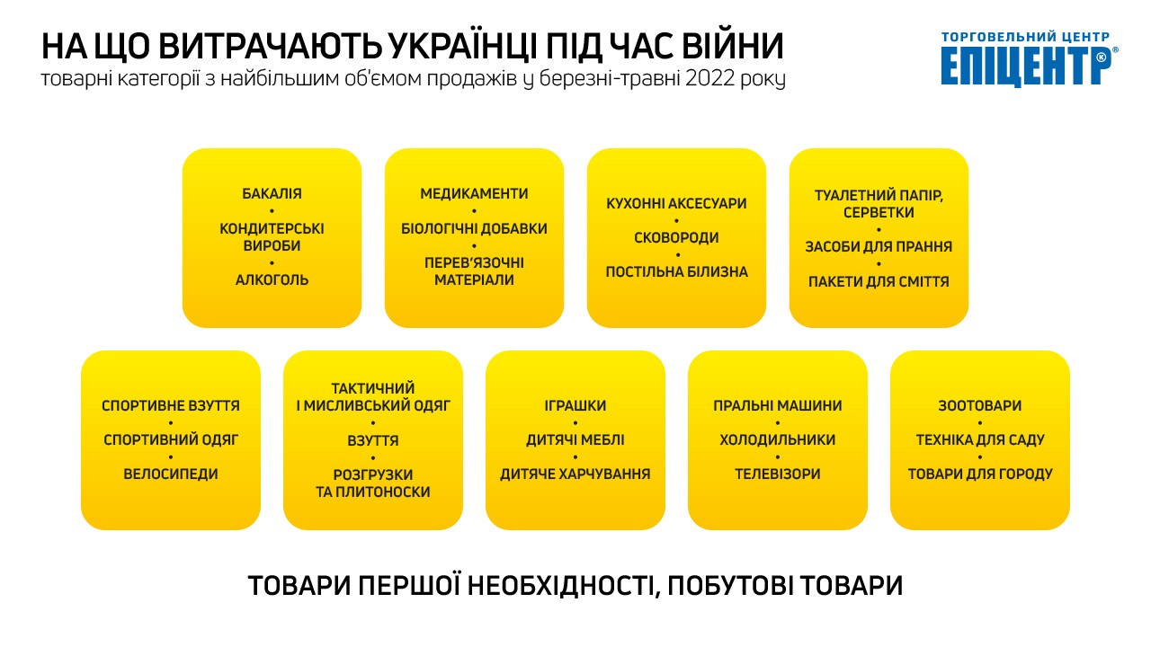 infografika 001 | 3