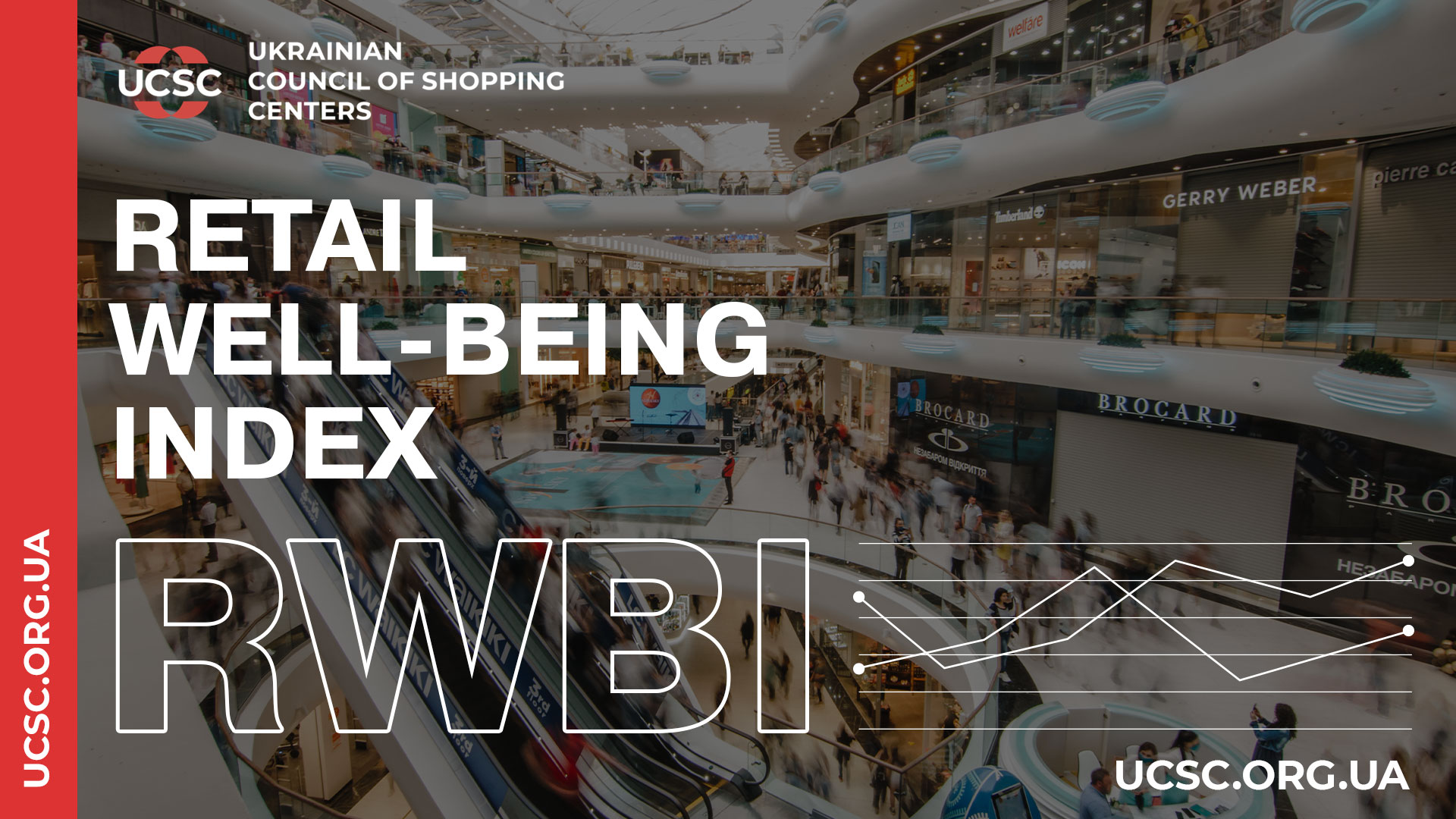 retail-well-being-index-rwbi