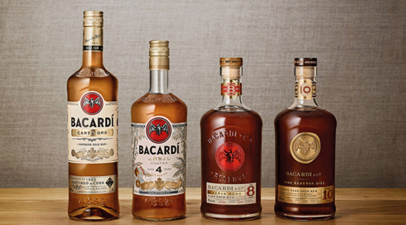 Bacardi-втричі-збільшив-прибуток-в-рф-попри-обіцянки-піти-з-ринку-агресора