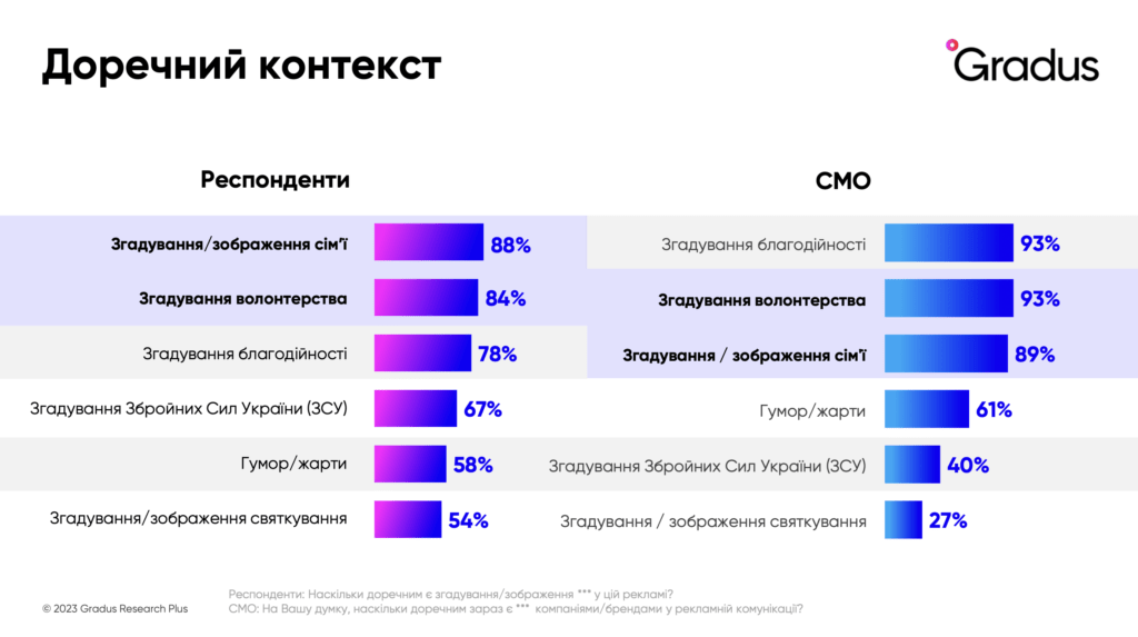 dorechnyj kontekst 1024x573 1 | 1