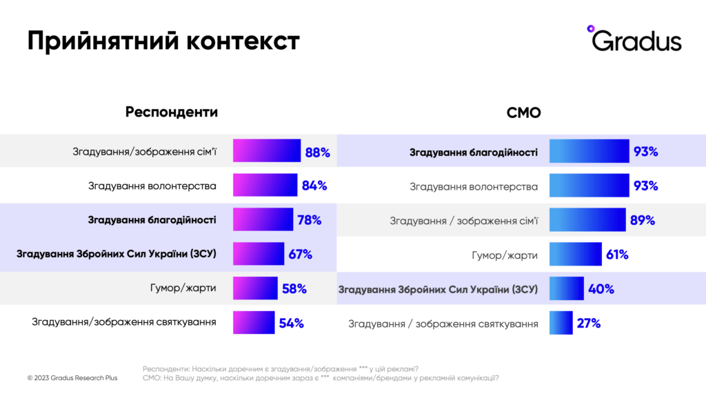 pryjnyatnyj kontekst 1024x574 1 | 2