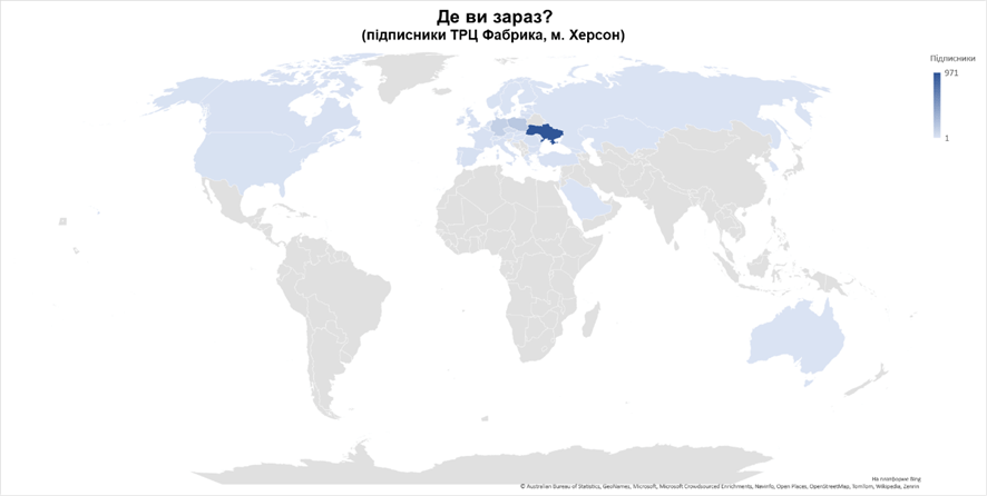 herson geografiya | 5