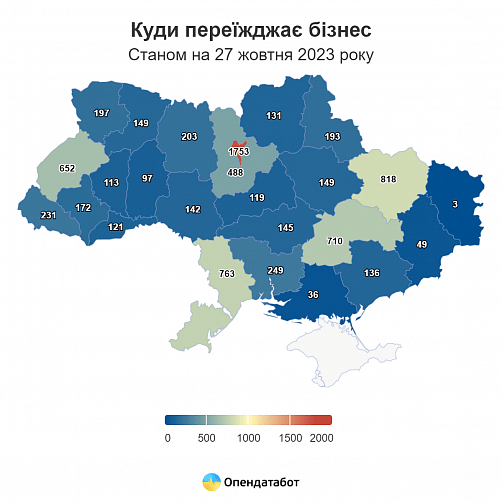 report kudi pereizhdzha biznes | 3