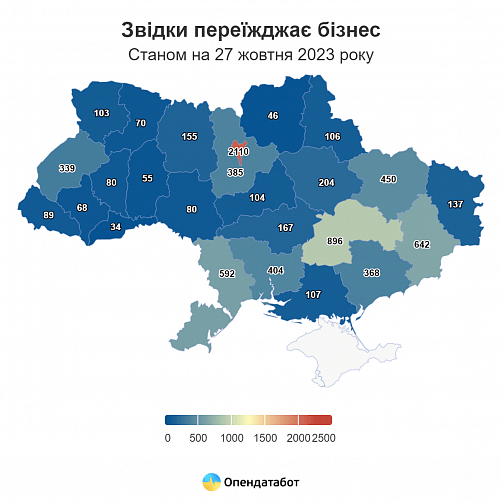 report zvidki pereizhdzha biznes | 2