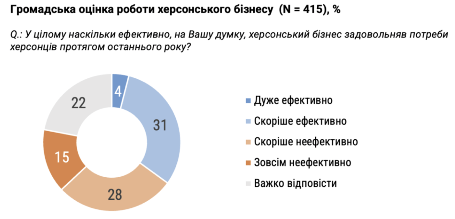 znimok ekrana 2024 02 21 o 10.42.53 | 1