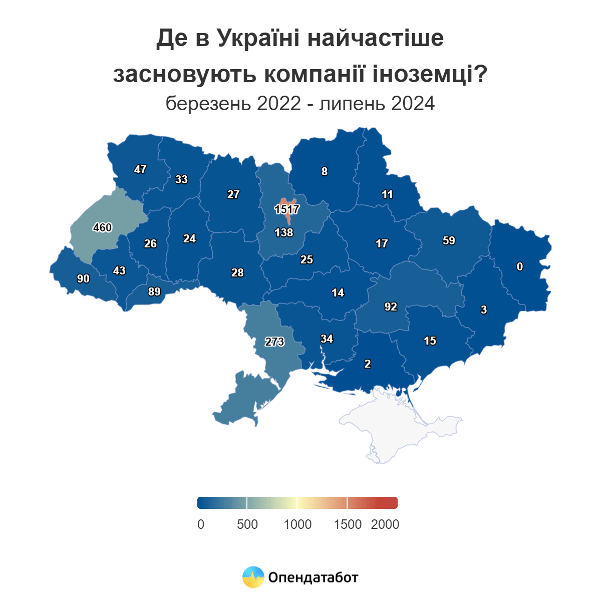 report de v ukrayini najchastishe zasnovuyut kompaniyi inozemczi | 2