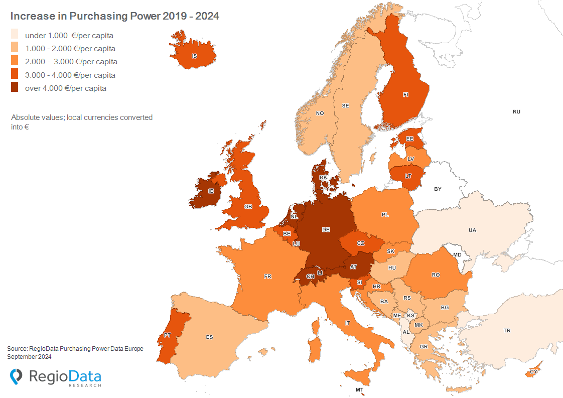 increase in purchasing power 2024 | 1