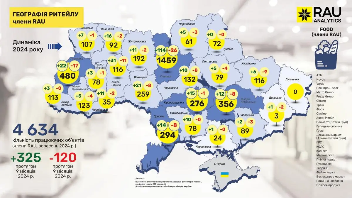 geografija veresen 2024 1 2 | 2