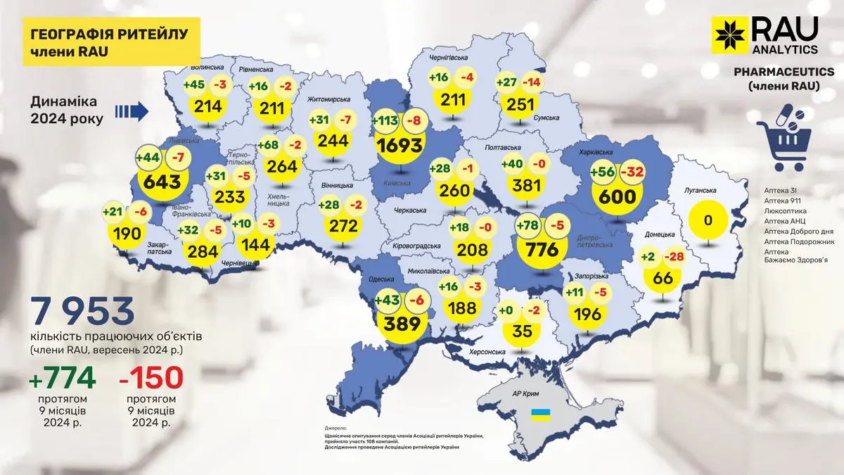 geografija veresen 2024 1 4 | 4