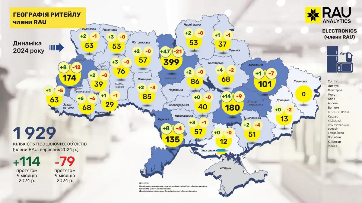 geografija veresen 2024 1 5 | 5