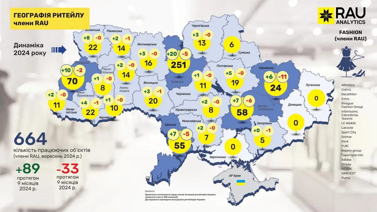 geografija veresen 2024 1 8 | 8