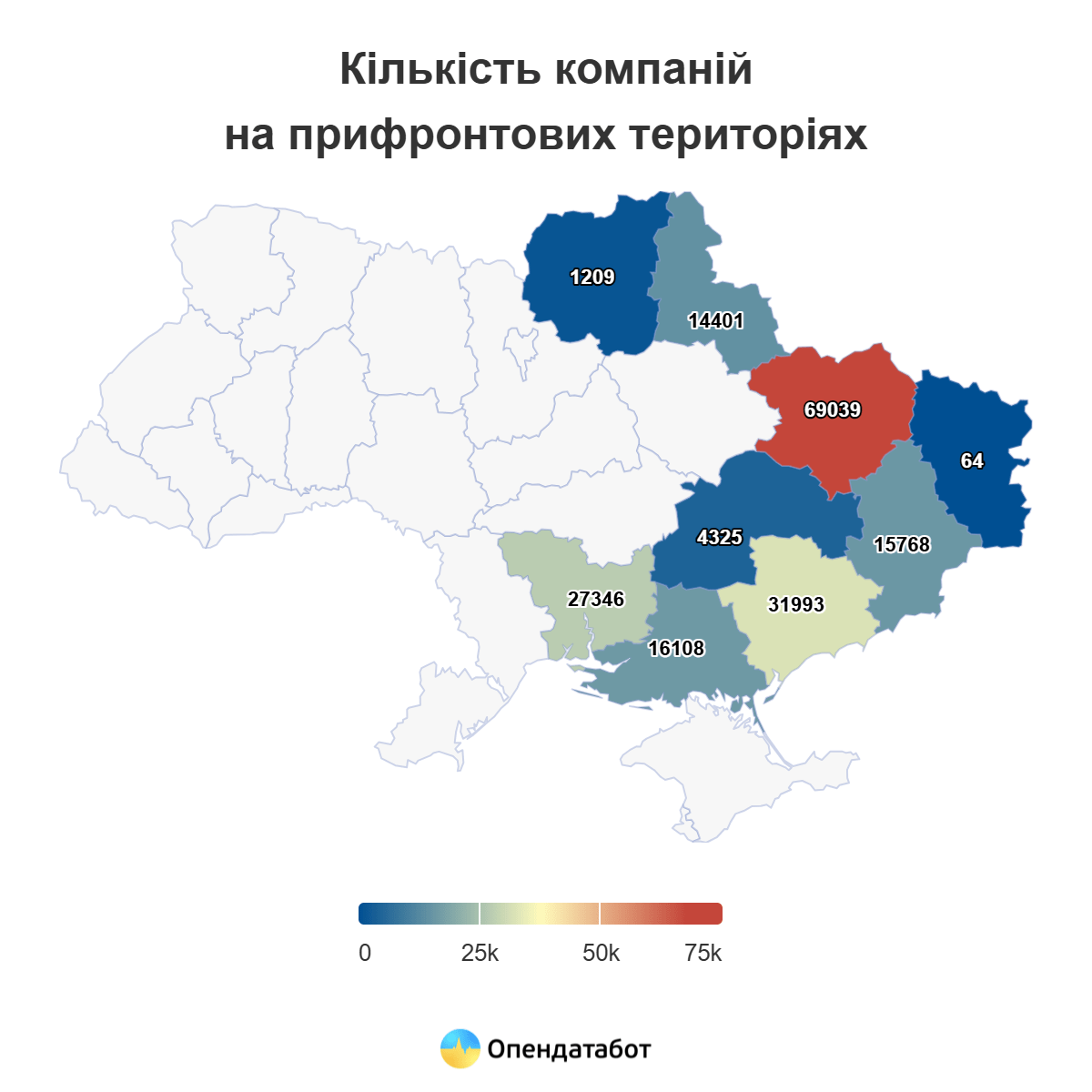 report kilkist kompanij na pryfrontovyh terytoriyah | 1