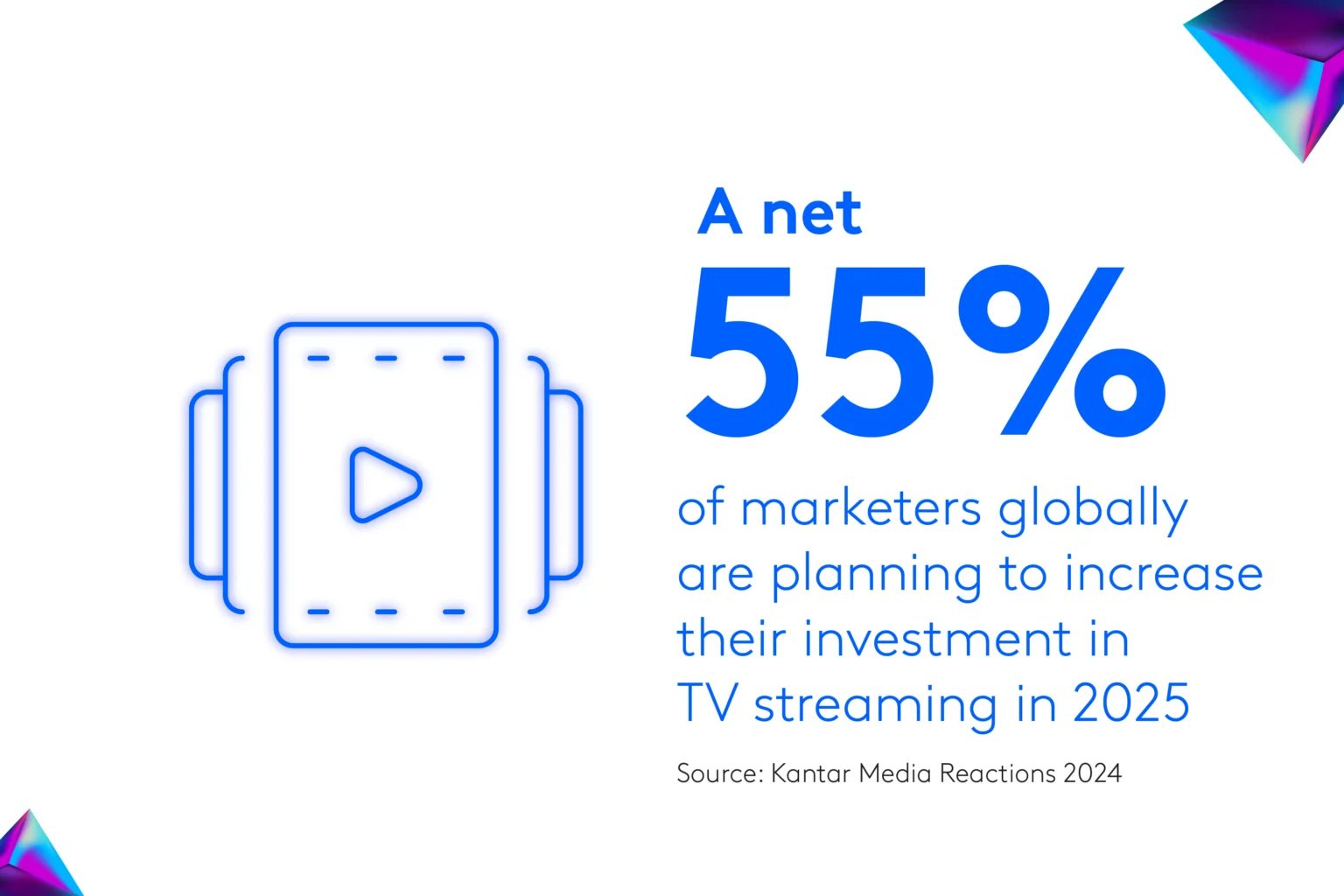 1 kantar marketing trends 2025 | 1