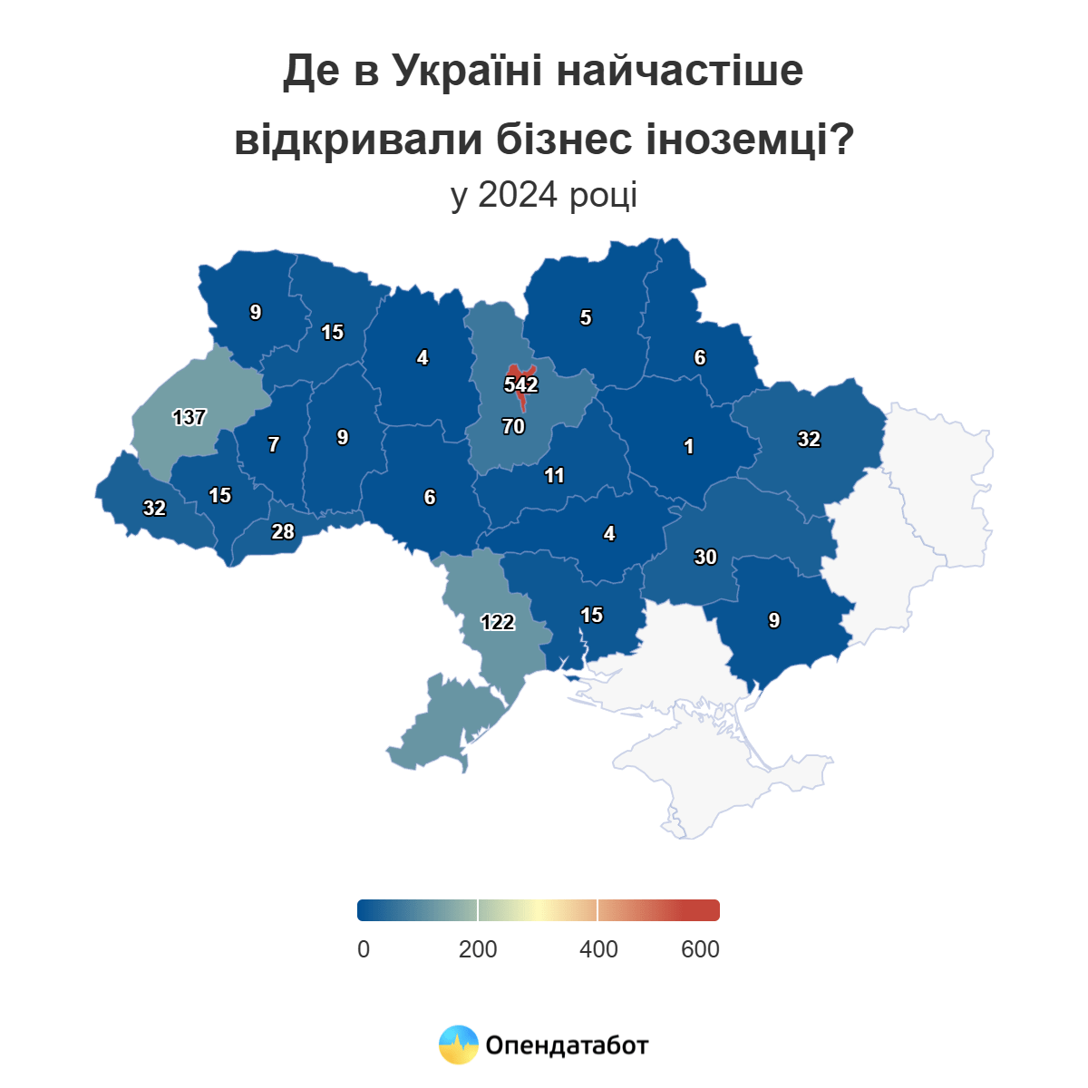 mizhnarodni investycziyi 2024 skilky inozemcziv vidkryly novi kompaniyi v ukrayini 2 | 3