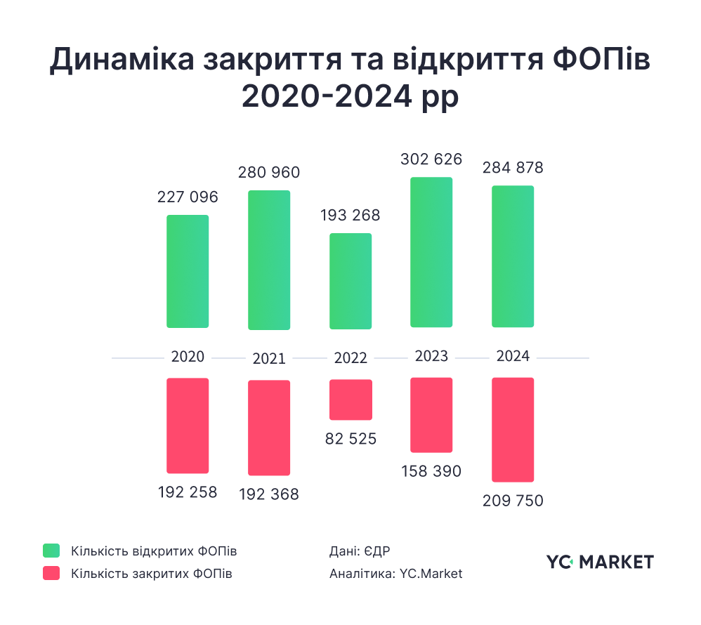 безымянный | 1